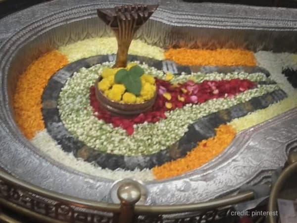 12 Jyotirlinga