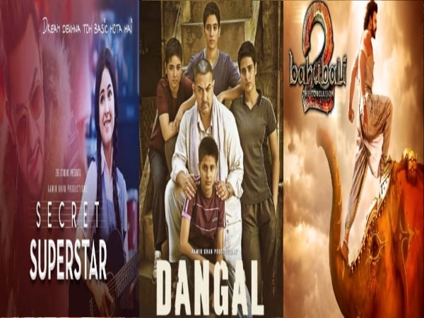 Box Office Collection